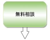 1.�������k